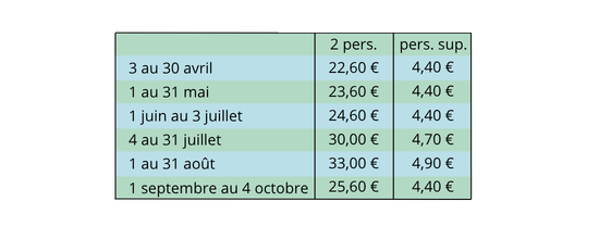 Tarif des emplacements de tentes et camping-car sur Oléron