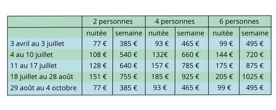 prix hébergement insolite roulotte le chassiron