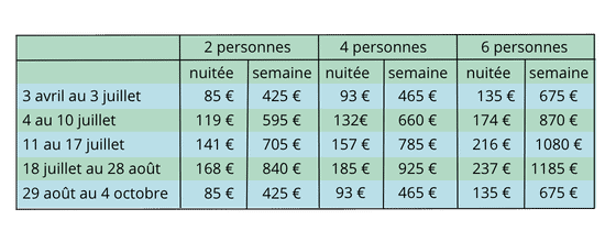 Tarif tiny houses camping le Chassiron